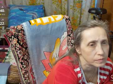 Olguscha masturbation