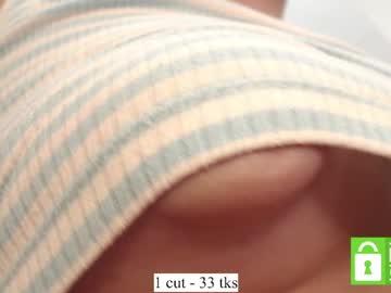 Mollywayne pussy - 2022 May 24