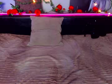 Sunbeam181 masturbation