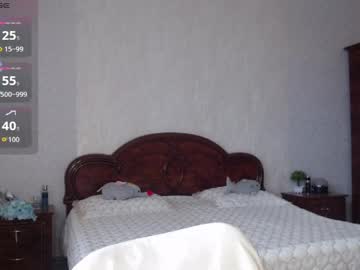 Batari_giya squirt - 07/03/2023