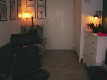 Mistresssandy solo masturbation