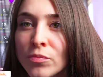 Iamdervindella private camshow - 03/24/2023