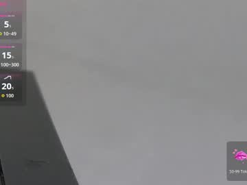 Ninaa_fox anal - 14/05/2022