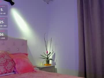 Holly_444 masturbation - 2023/07/24