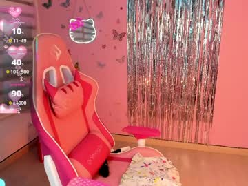 Megankitty666 squirt