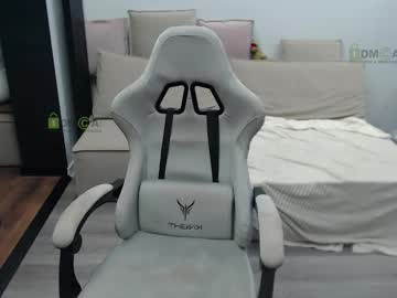 Sunny1girl private show - 2022 August 11