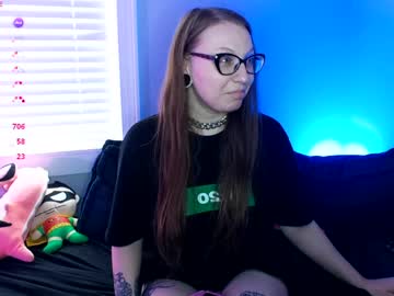 Holyweed420 ass play camshow