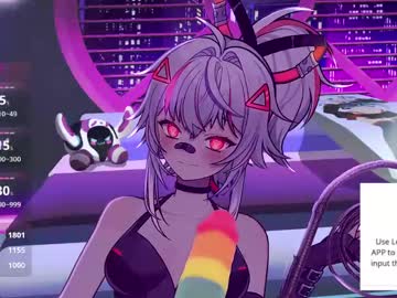 Projektmelody self squirt - March 24 2021