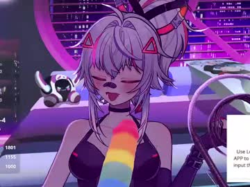 Projektmelody fingering