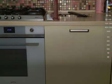 2badforyou masturbation - 26/05/2021