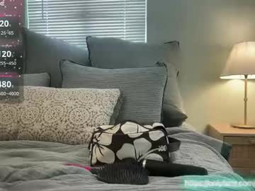 Daddyslittlegirl12 anal